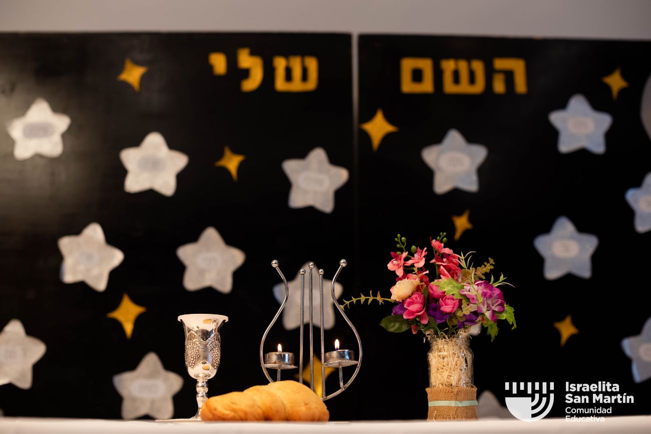 Kabalat Hashem en primer grado. (Marco Koifman - CUI).